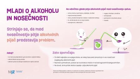 Mladi-o-alkoholu-in-nosecnosti